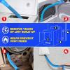 imageHolikme Upgraded 2 Pieces Dryer Vent Cleaner Kit Compatible with Most Vacuum CleanerVacuum Hose Attachment and Clothes Dryer Lint Vent Trap Cleaner Brush ampamp Refrigerator Coil Brush Lint Remover Blue